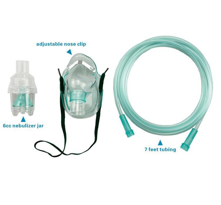 Nebulizer Mask