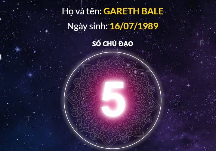 Thong tin ve than so hoc Gareth Bale