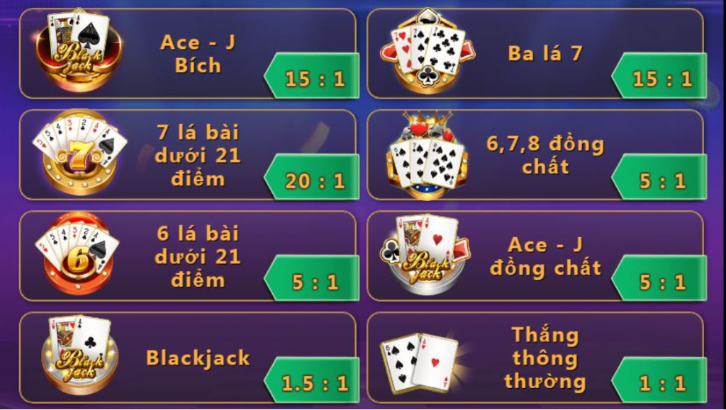 Cach choi Blackjack Hoang Gia 188Bet