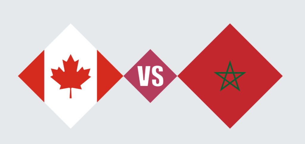 Thong tin ve tran dau Canada vs Morocco WC 2022
